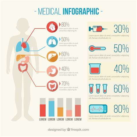 Medische Infographic Elementen Gratis Vector