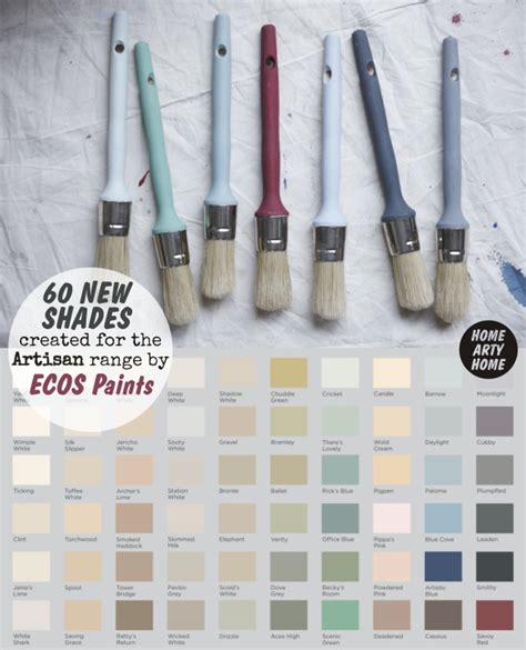 Ecos Organic Paints new range of Artisan colours -Home Arty Home