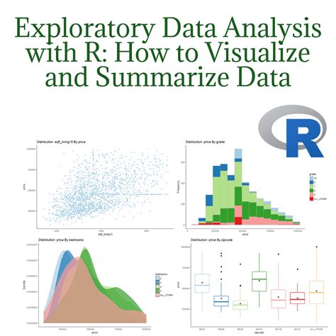 Exploratory Data Analysis With R