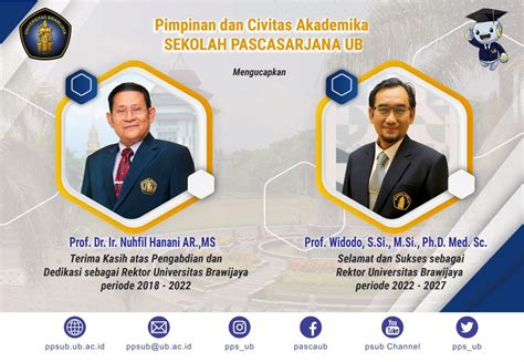 Pimpinan Dan Civitas Akademika Sekolah Pascasarjana Ub Mengucapkan