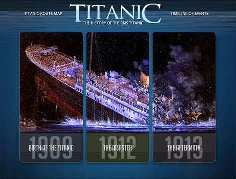 Titanic Interactive — History.com Interactive Games, Maps and Timelines http://www.history.com ...