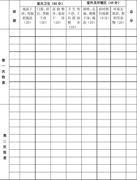 学校卫生检查评分表1word文档免费下载文档大全