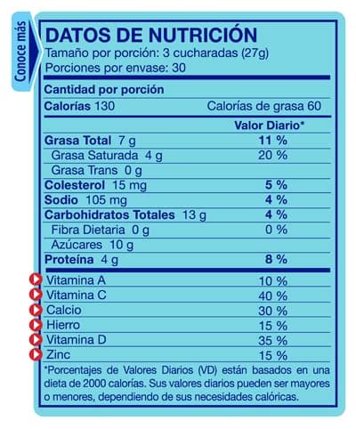 El Rodeo Nutri Rinde Litros Alimento L Cteo El Rodeo