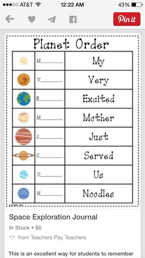 Planet Worksheet Fourth Grade