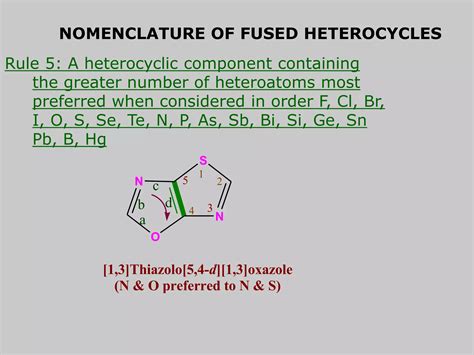 Nomenclature Of Heterocyclic Compound Ppt