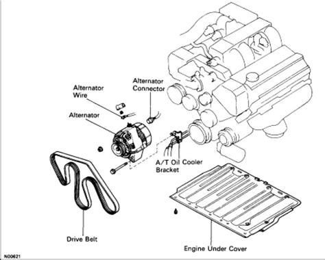 1995 Lexus Ls400 Alternator Wiring Diagram Wiring Diagram