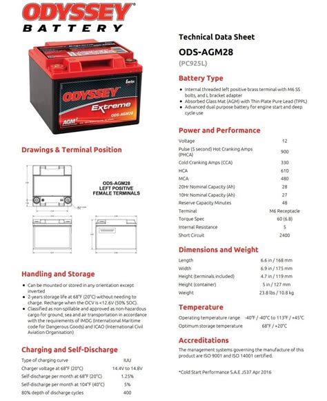 12v 28ah Battery Odyssey Ods Agm28 Pc925l Positive Terminal Left