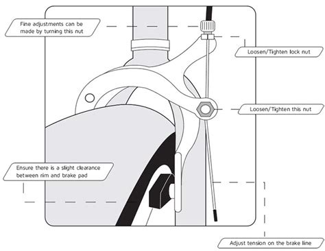 Bike Brakes Adjustment At Nettie Cavender Blog