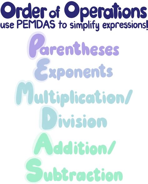 Order of Operations (PEMDAS) — Definition & Examples - Expii