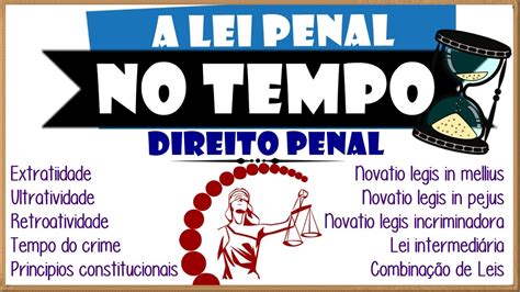 Lei Penal No Tempoextratividade Tempo Do Crime Princ Pios Sucess O