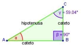 Matem Ticas Blog Ejemplos Trigonometria