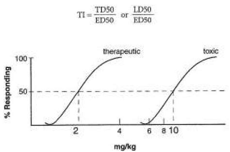 Psychology Chapter 4 Basic Psychopharmacology Glutamate And GABA