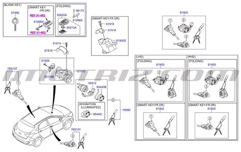 Pasador Sportage New Ecuatoriana Kia Genuine Parts