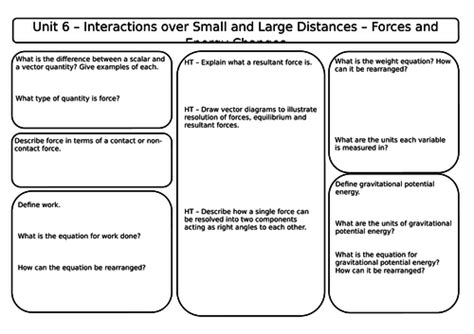 Aqa Synergy Combined Unit 6 Revision Worksheets Teaching Resources