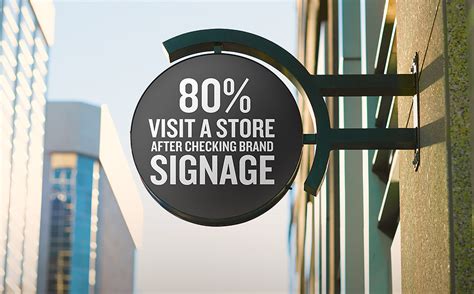 Creative Signage Design Turns Audience Into Buying Customers