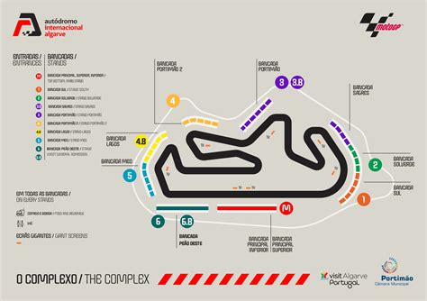 STANDS AND ACCESS DOORS AIA Autódromo Internacional Algarve