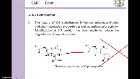 Sar Of Cephalosporins Youtube