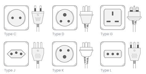 Maldives Power Adapter Electrical Outlets And Plugs World Power