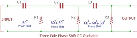 Rc Phase Shift Oscillator