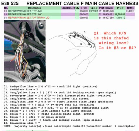 Bmw E39 Wiring Diagram Downloads Wiring Digital And Schematic