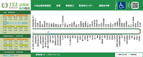 站牌路線圖 返