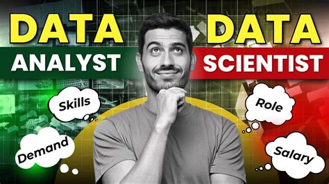 Data Analyst Vs Data Scientist What S The Difference Role Skills