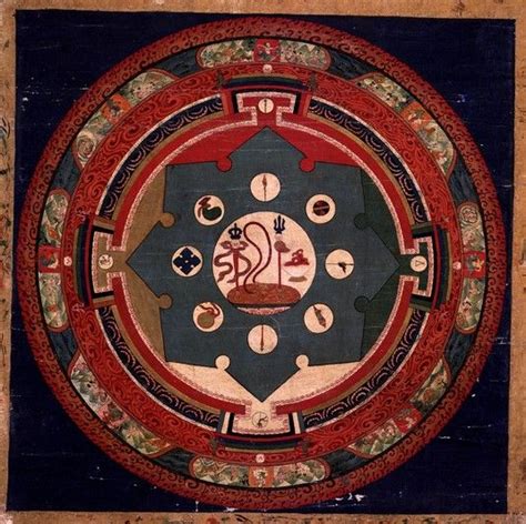 Mandala Of Yama Dharmaraja Buddhist Protector Outer Himalayan Art