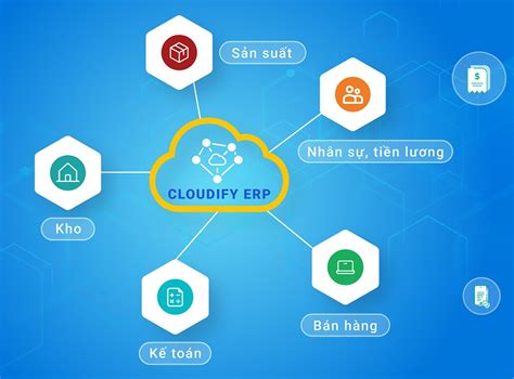 Cloud ERP Phần mềm quản lý hiệu quả dành cho doanh nghiệp