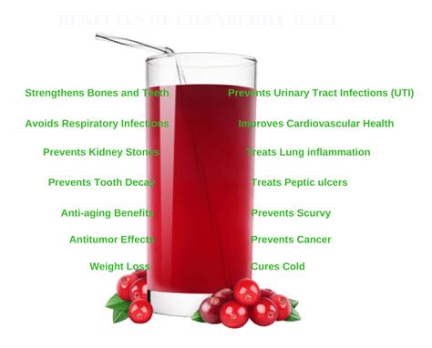 Todays Health Tip Benefits Of Cranberry Juice Cranberry Juice Benefits Cranberry Benefits