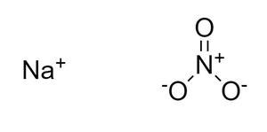 Sodium Nitrate Formula - Structure, Properties, Uses, Sample Questions ...