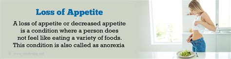 Loss of Appetite or Decreased Appetite - Symptom Evaluation - Frequently Asked Questions