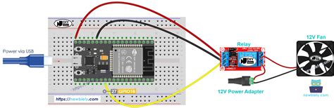 Esp32 Dht11 Wiring