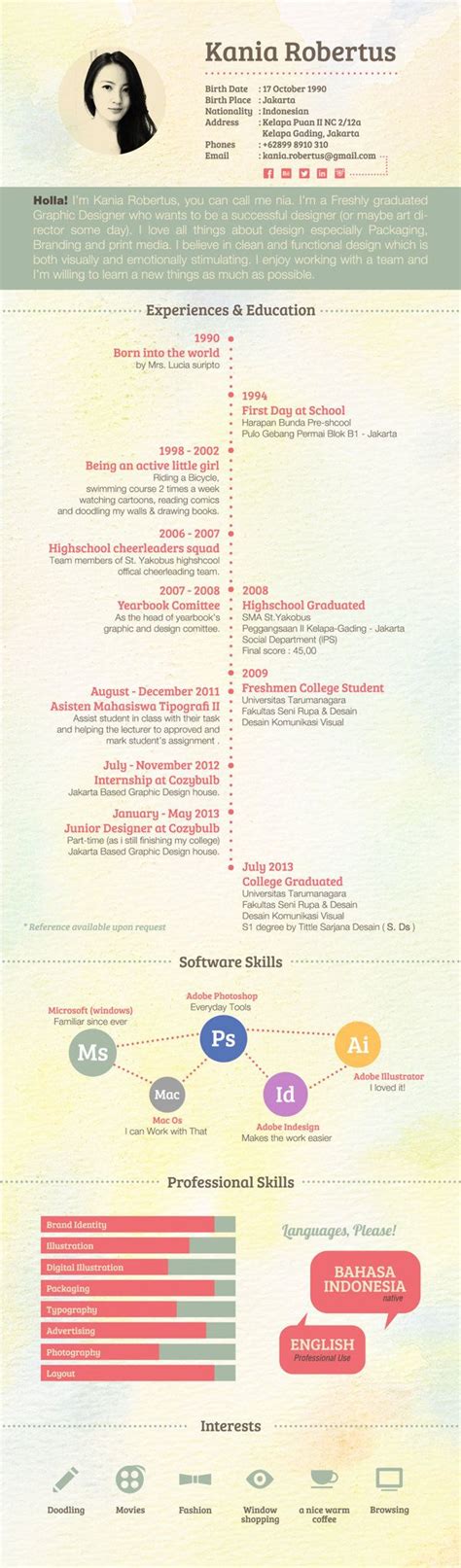 Business Infographic 30 Examples Of Creative Graphic Design Resumes