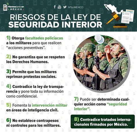 Notas Sueltas Seguridad Interior