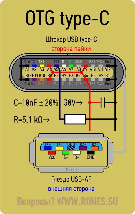 Usb Otg Cable Schematic