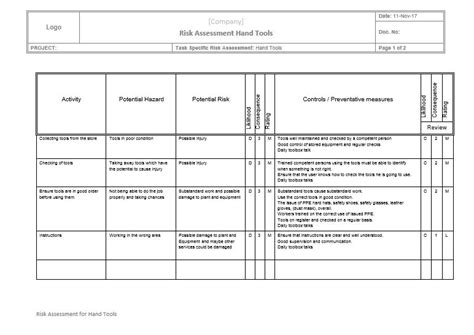 Risk Assessment For Hand Tools