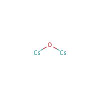 Cesium Oxide Hazardous Agents Haz Map