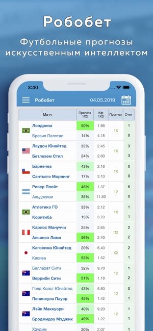 Впрогнозе - скачать бесплатно Впрогнозе 2.0.5