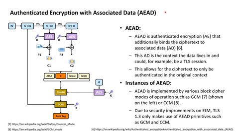 Tls Essentials Authenticity With Macs Encrypt Then Mac And Gcm