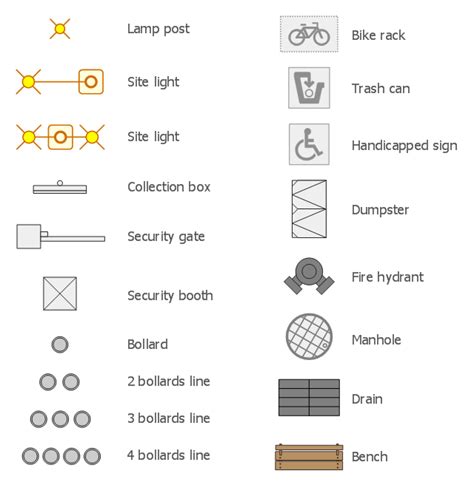 The Best 9 Landscape Site Plan Symbols - changetooninterest