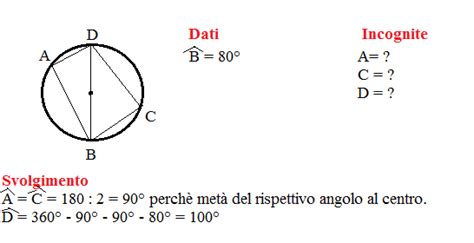 ANGOLI AL CENTRO 9 Impariamo Insieme