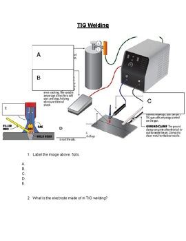 Tig Welding Worksheet By Jalen Schmitz Tpt