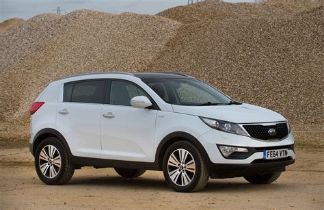 Used Kia Sportage Review Auto Express