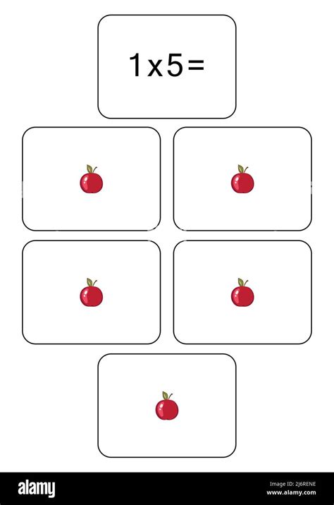 Tabla De Multiplicaci N De Tarjeta Matem Tica Con Un Ejemplo Dibujo