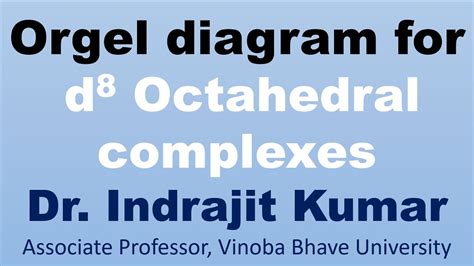 Orgel Diagram For D8 Octahedral Complexes YouTube