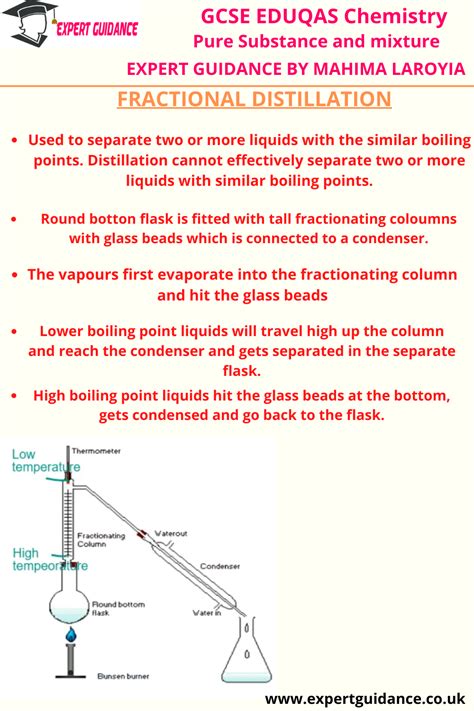 Gcse Chemistry Revision Chemistry Notes Chemistry Lessons Compounds