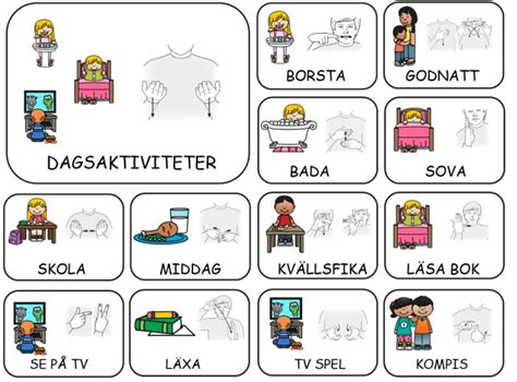 Teckenkartor Fr Ken Ljusta Teckenspr K Babyteckenspr K Autism