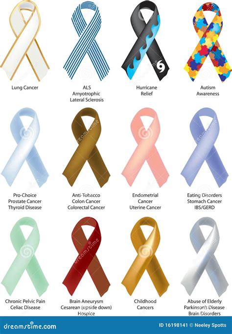 Awareness Ribbons 12 Individually Shaded Stock Image Image 16198141