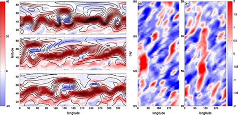 Examples of blocks in simulations with ΔTy=60 K. Z500 (contour) and ...