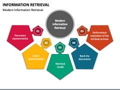 Information Retrieval PowerPoint And Google Slides Template PPT Slides